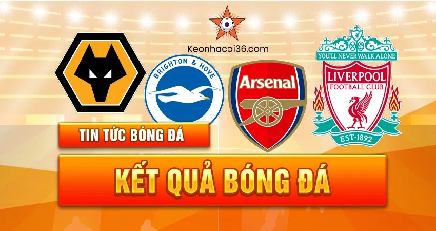 Kết quả bóng đá
