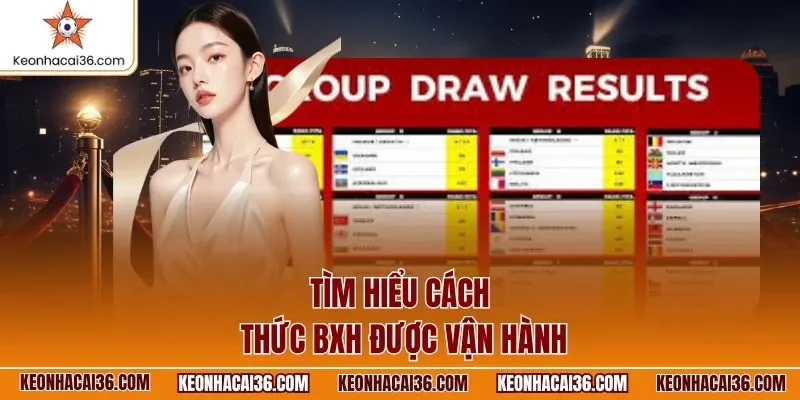 Tìm hiểu cách thức BXH được vận hành