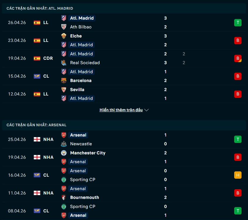 phong-do-atletico-madrid-vs-arsenal